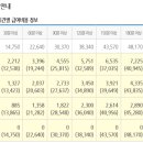 세종노인복지센터 이미지