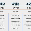 제26회 한국청소년영화제 심사위원 공개 및 영화제 방향성 공지 이미지