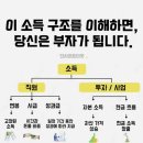 지에스메딕스 이미지