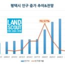 우성메디칼 이미지