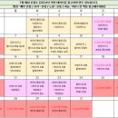 운휴 이미지