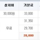 엑스피드 광랜 쓸만한가요 ? 이미지