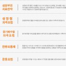 전찬일한의원 이미지