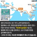 아시안하이웨이