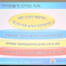 자생한방병원남양주원외탕전원 네이버블로그