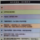 The나은약국 이미지