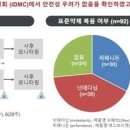 브릿지바이오테라퓨틱스(288330) 이미지