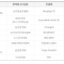 ㈜아이엔씨글로벌 이미지