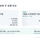 열린어린이집 티스토리