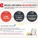 정철어학원 - 김포시 김포한강9로76번길 37 | 정철어학원