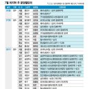 이번주 인천 계양 등 7곳 '3기 신도시' 사전청약 시작 이미지