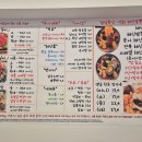 유천해신물갈비