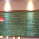 성북-종암-1476 이미지
