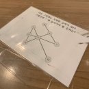 갈마지 | 대전 방탈출카페 둔산동 데이트코스 큐브이스케이프 대전점