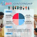 글로벌브리지