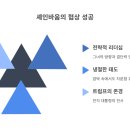 바움 이미지