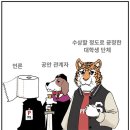 과학 예산 삭감에 &#39;익명을 밝힌 카이스트 재학생들&#39; 반응 이미지