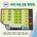 서해안오토 이미지