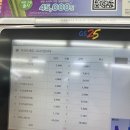 GS25 오치마을점 | [GS25 오리마을점]내돈내산 후기(+덴바스타 료칸 만덕점 가기 전에 꼭 방문하세요! 마지막 편의점)