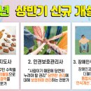 퍼스널컬러교육지도사과정 이미지