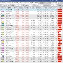 피엠티그룹 이미지