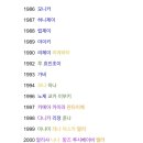 스우파 AG 스퀴드 리더 97년생이래 이미지