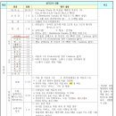 안양예술고등학교 이미지