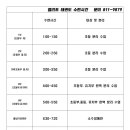 옥산태권도장 이미지