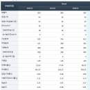 (주)금화피에스시 이미지