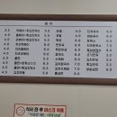 표씨네김밥집