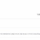 건사엔지니어링