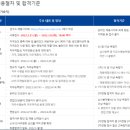 한국해양과학기술원 이미지