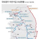 국토종주자전거길1-242 이미지