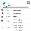 궁내초등학교 이미지