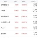 삼영에너지(주) 이미지