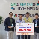 쓰리에스 이미지