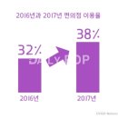 GOGO편의점 이미지