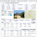 한천보건진료소 네이버블로그