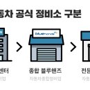 현대자동차종합서비스센타 이미지