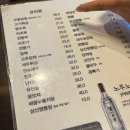 소공동생맥집