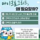 마이크로짐 이미지