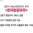 태광슈퍼 이미지