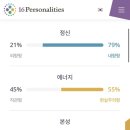 금사리 빨간지붕집 이미지