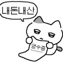 세븐일레븐 광주쌍촌현대점