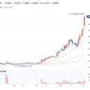 (주)삼화전기 이미지