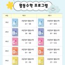 미래수학교육연구소 이미지