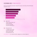 화산인프라