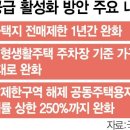 공공택지 전매완화 연내 시행…'전매확인서' 18일부터 사전접수 이미지