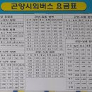 곤양시외버스터미널 이미지