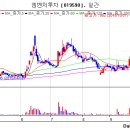 (주)아이디엔 이미지